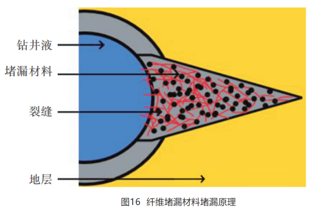 图 16.png